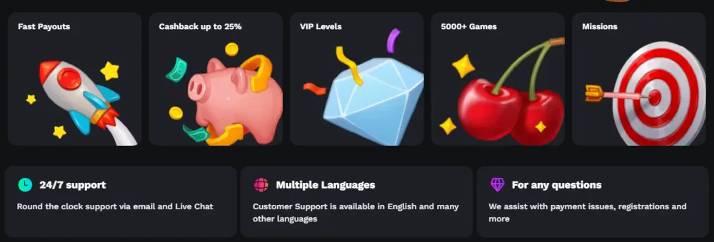 La piattaforma Bet On Red evidenzia funzionalità come cashback settimanale e vasta selezione di giochi.